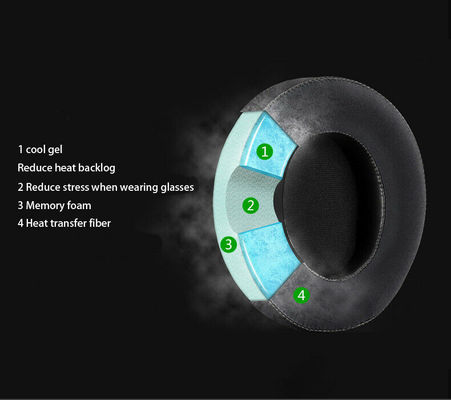 Cooling gel-infused memory foam ear cushion black or grey colour for the gaming headphone